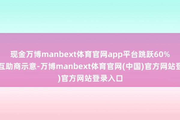 现金万博manbext体育官网app平台跳跃60%的栽种互助商示意-万博manbext体育官网(中国)官方网站登录入口