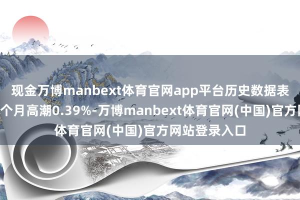 现金万博manbext体育官网app平台历史数据表露该基金近1个月高潮0.39%-万博manbext体育官网(中国)官方网站登录入口