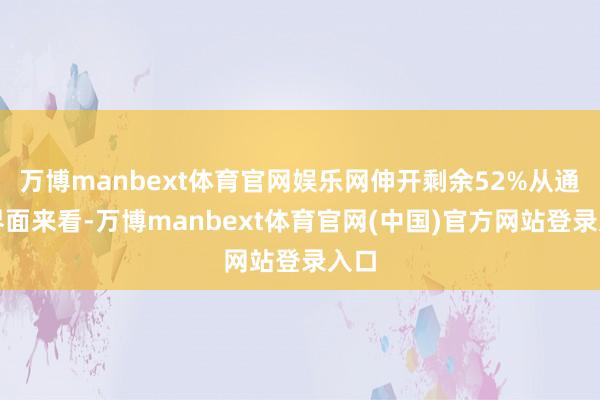万博manbext体育官网娱乐网伸开剩余52%从通话界面来看-万博manbext体育官网(中国)官方网站登录入口